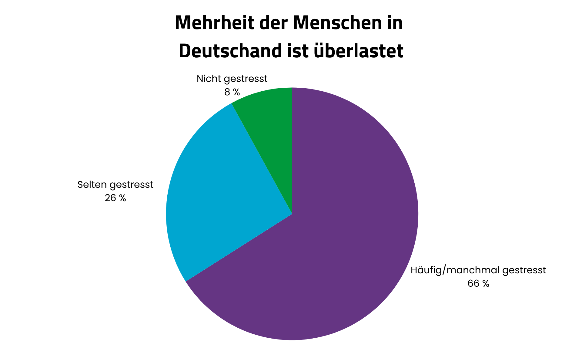 Lernpfade_zur_Personalentwicklung_7.png